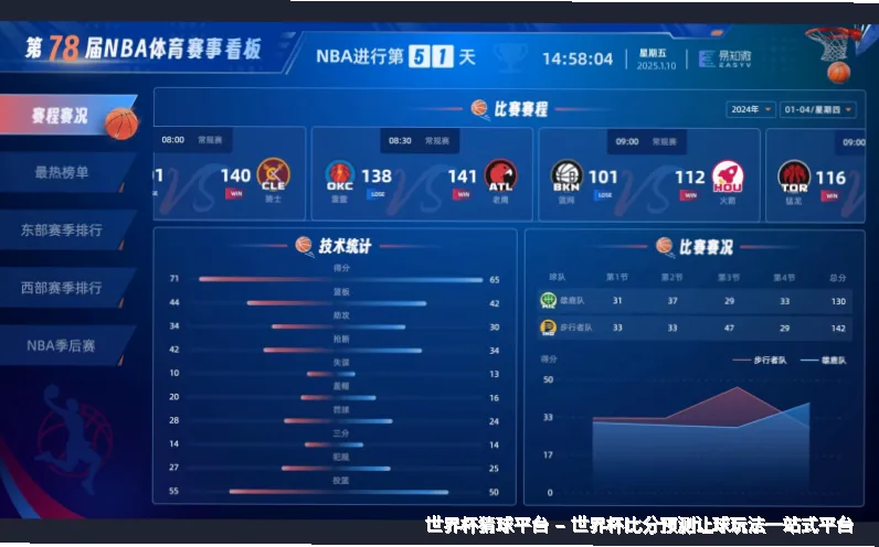 全球数据实时采集